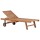 Gartenliege Woodie Lounger inkl. Kissenauflage Teakholz